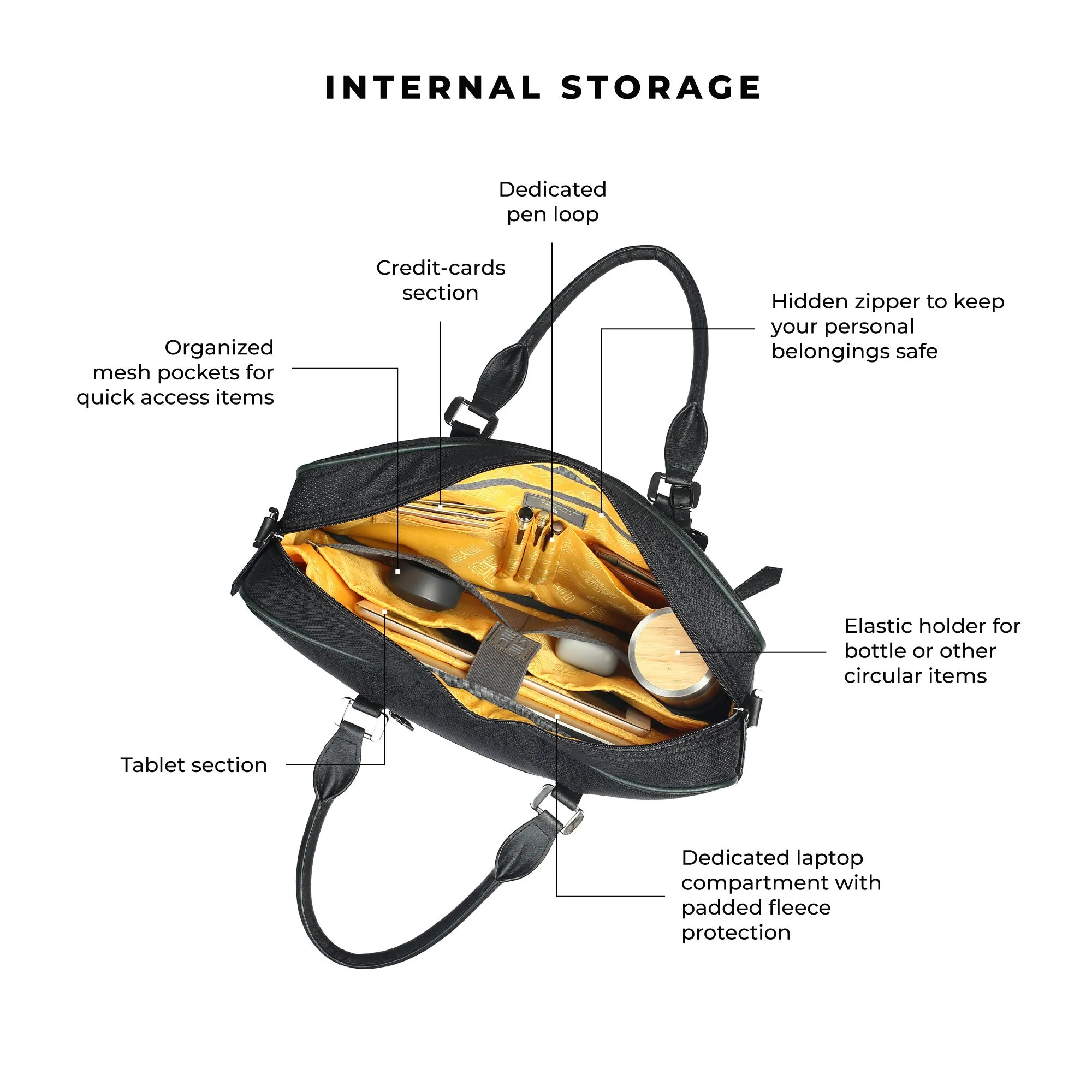 Commute Messenger Bag