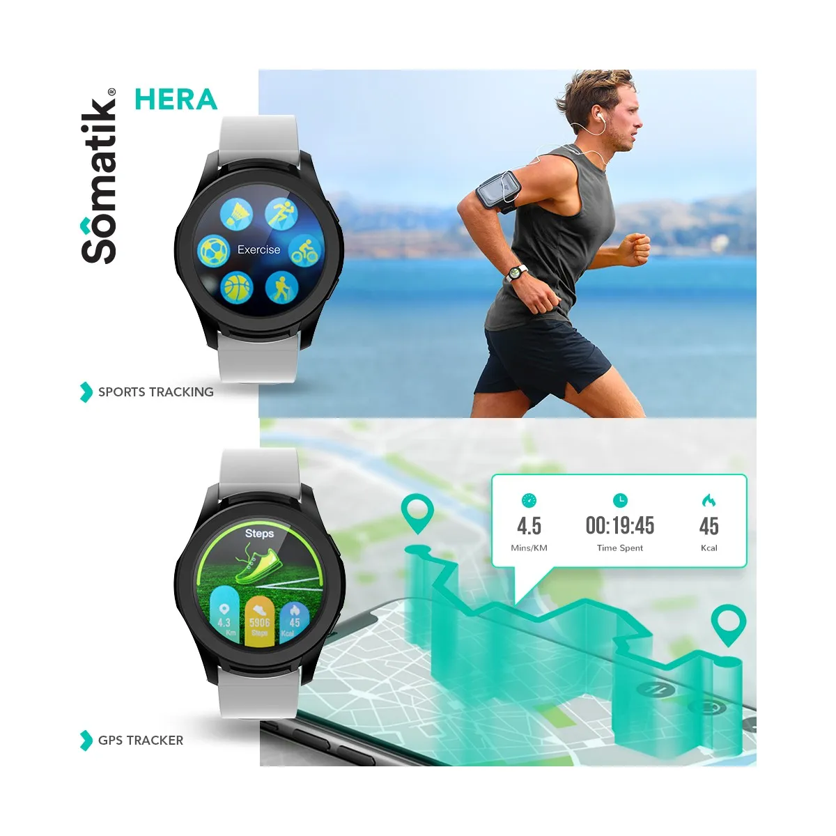Somatik Hera 24-Hour Temperature Smart Fitness Watch